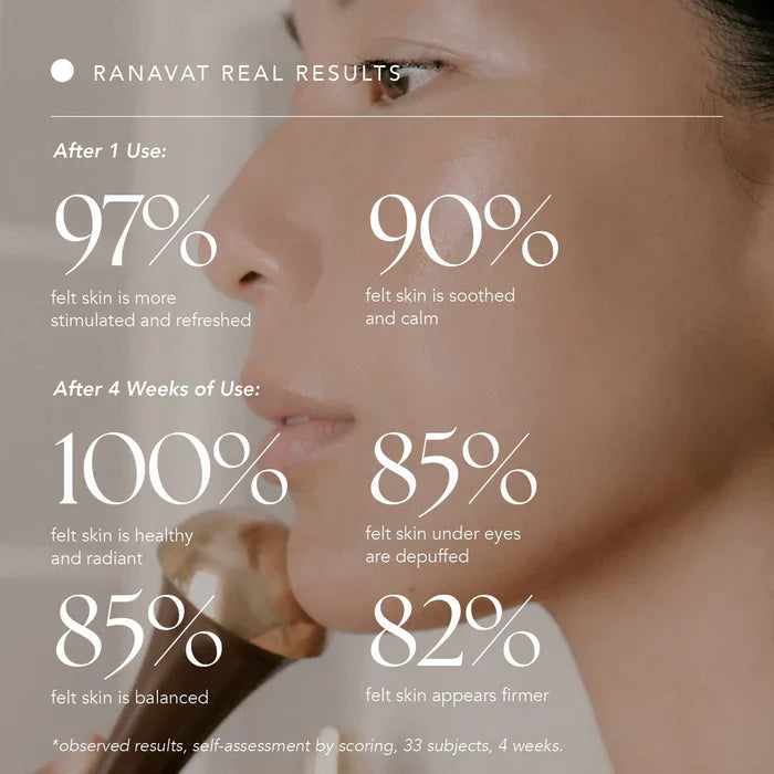 The Kansa Wand Massager
